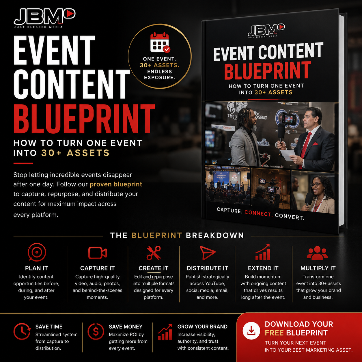 Event Content Blueprint — how to turn one event into 30+ assets
