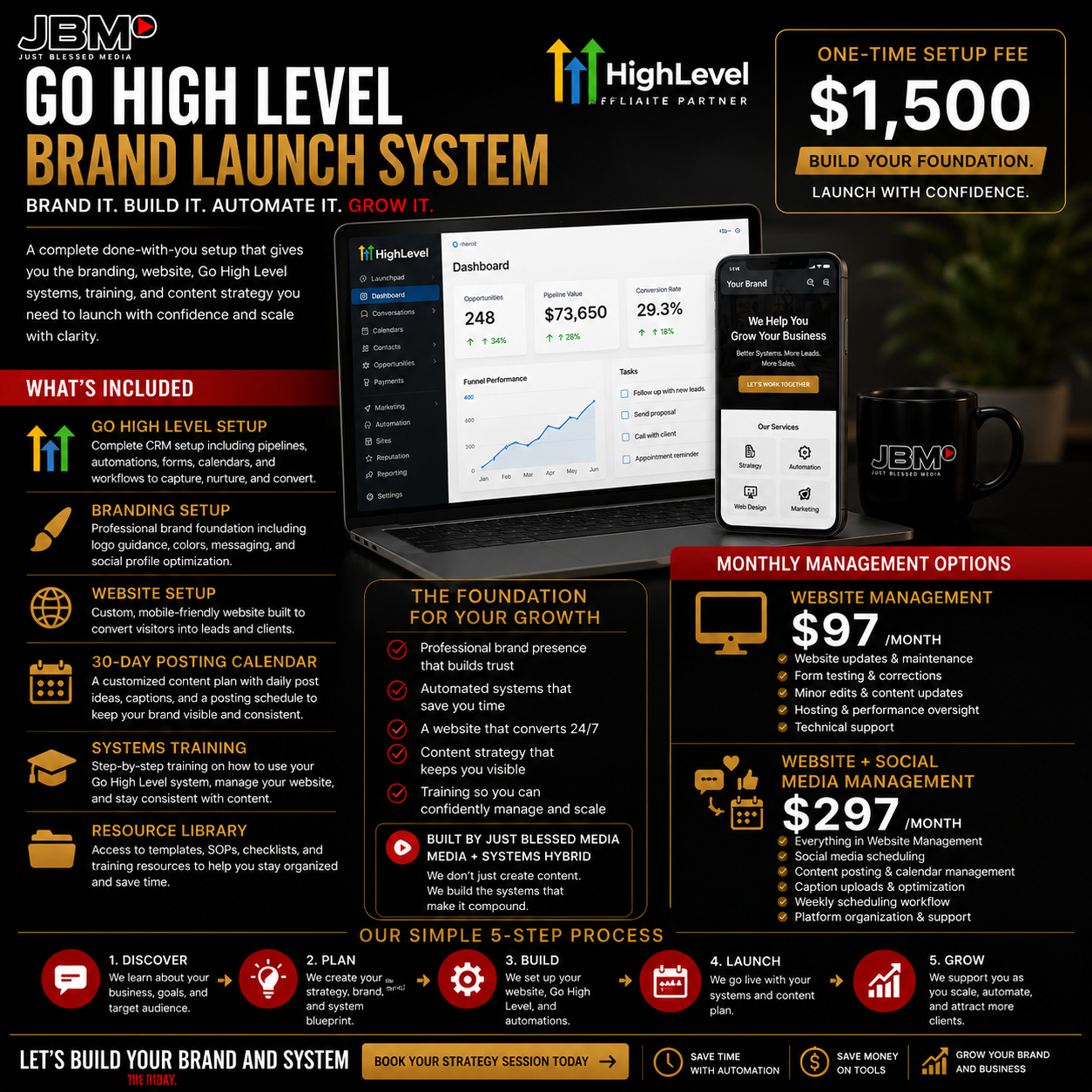 Go High Level Brand Launch System — one-time $1,500 setup with $97 or $297/month management